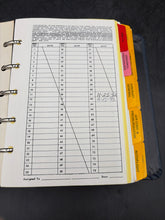 Delta Pilot's Operating Manual for Boeing 757 & 767 w/ Checklist