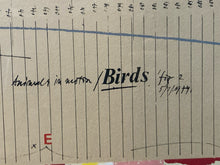 Rare Vladimir Velickovic Signed "Birds Fig. 2" Artist Proof