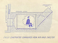 Vintage manual for civil defense