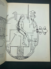 The Illustrated Histoty Of The Submarine By Edward Horton, 1974 British Printing